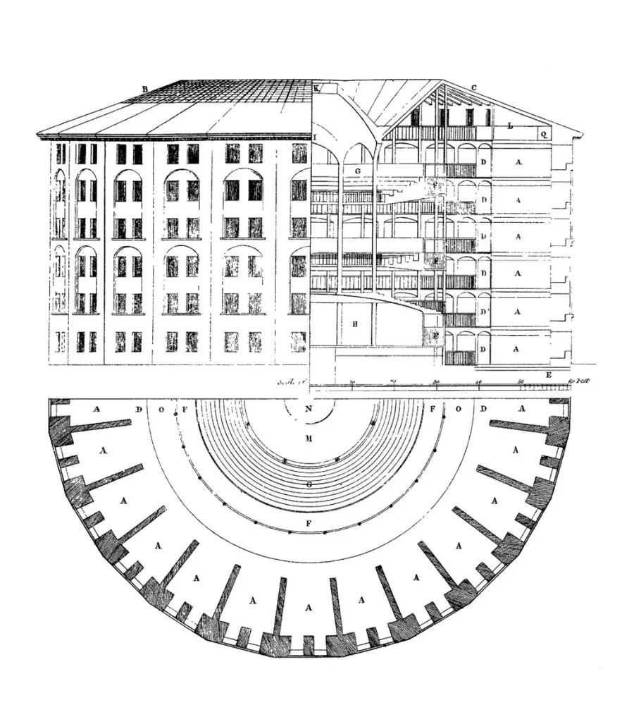 The Plan of the Panopticon, illustrating Foucault's concept of institutional surveillance